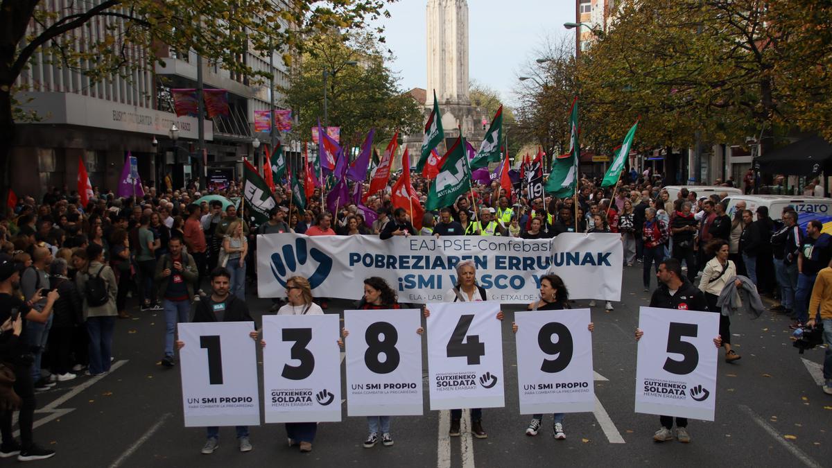 Milaka langile atera dira kalera gaur gutxieneko soldataren alde