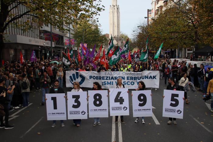 Milaka langile atera dira kalera gaur gutxieneko soldataren alde