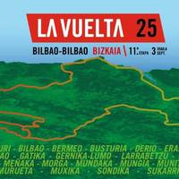La Vueltaren “Bilbao-Bilbao” etapa irailaren 3an izango da