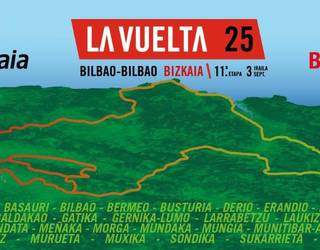 La Vueltaren “Bilbao-Bilbao” etapa irailaren 3an izango da