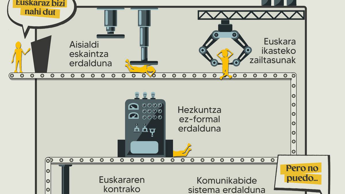 Erdalduntze makina bat