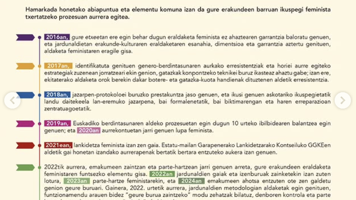 🟣 EUSKADIKO GGKEen KOORDINAKUNDEAREN X. GENERO JARDUNALDIAK 🟣 Bilborocken