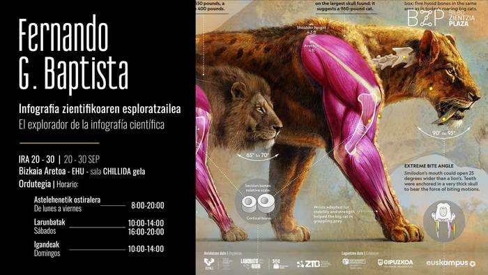 Fernando G. Baptista bilbotarraren lanaren erakusketa ikusgai dago Bizkaia Aretoan