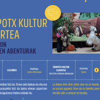 Kultur Gabonak 2025: Arin arin erbiaren abenturak CASTAÑOS Udaltegian