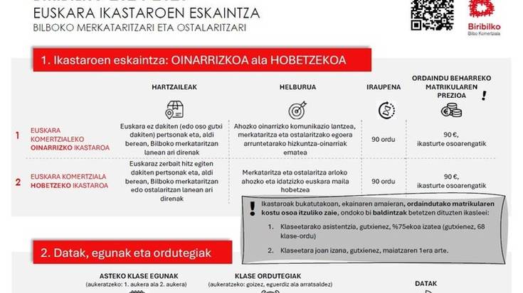 Bilboko ostalariek eta merkatariek euskerea ikasteko eta hobetzeko aukerea dabe