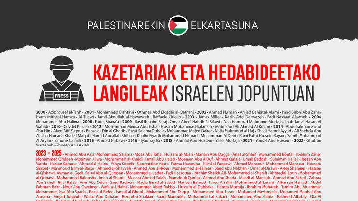 Bilboko Uriolak Israelen jazarpena jasaten ari diren kazetariekin elkartasuna adierazi du