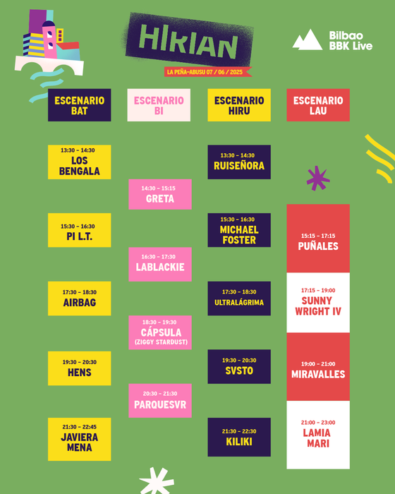 Bilbao BBK live. Hirian
