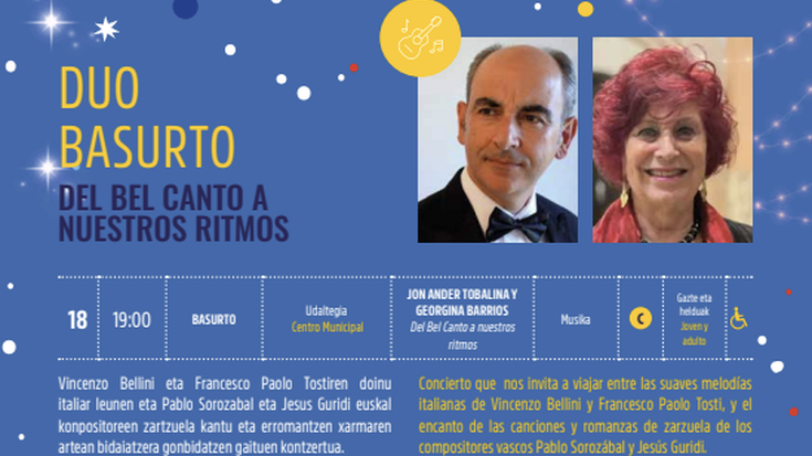 Kultur Gabonak 2025: DUO BASURTOren ikuskizuna BASURTU Udaltegian
