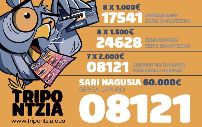 74.000€ banatu ditu Tripontziak Deustun