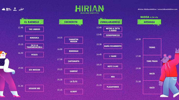 Hirian jaialdia egingo da larunbat honetan Santutxun