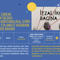 Kultur Gabonak 2025: LOKATZ LOREAK SORMEN TALDEA Deustuko Udaltegian