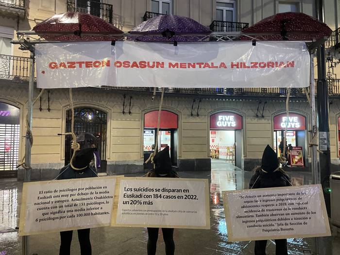 Gazteen osasun mentala presente